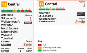Sydney Trains brings real-time occupancy data to stations