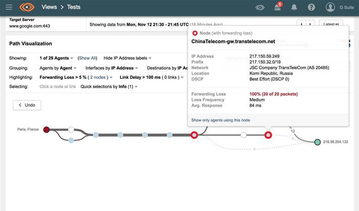 Route leak sends Google Cloud traffic to Russia