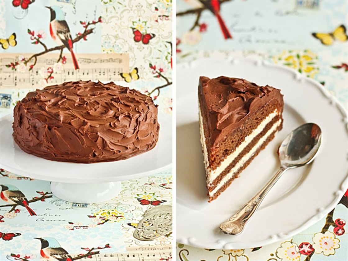 milo cake milo cake
