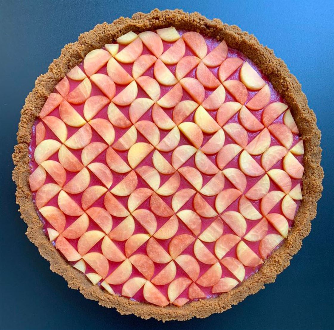 eyes on the pie eyes on the pie