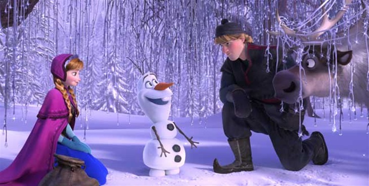 How Well Do You Know Frozen?