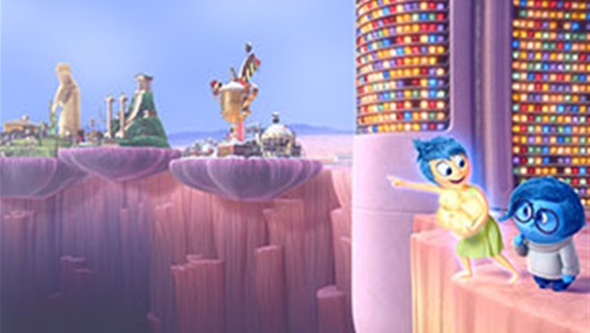 Inside Out personality island quiz