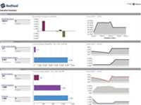 Review: RedSeal Networks RedSeal v5.0 - iTnews