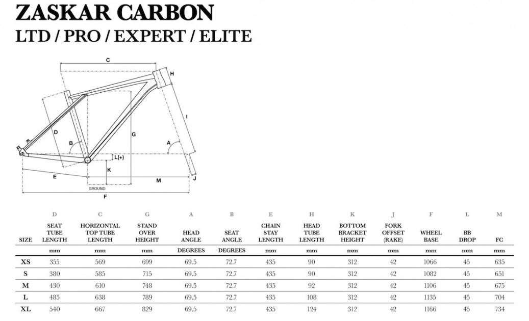 Gt zaskar size chart new arrivals