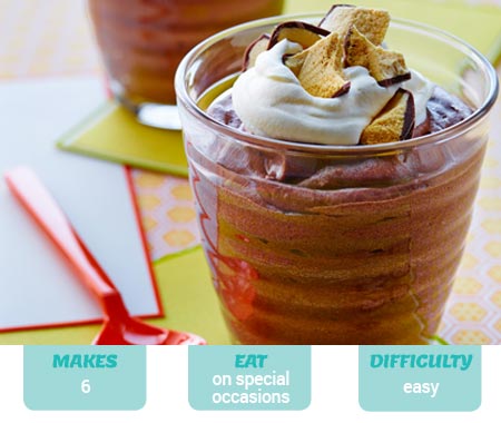 Chocolate Honeycomb Mousse Recipe courtesy of Aeroplane Jelly! Chocolate Honeycomb Mousse Recipe makes 6, super easy, eat on special occasions.