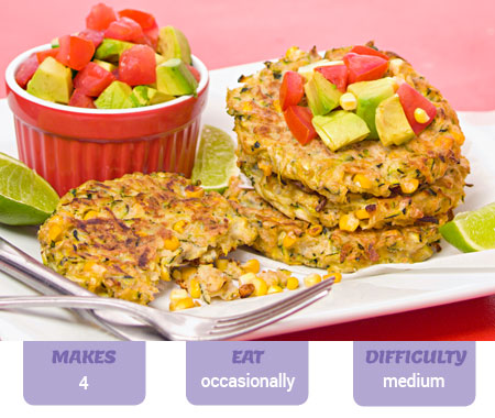 Corn and Zucchini Fritters Recipe Corn and Zucchini Fritters Recipe